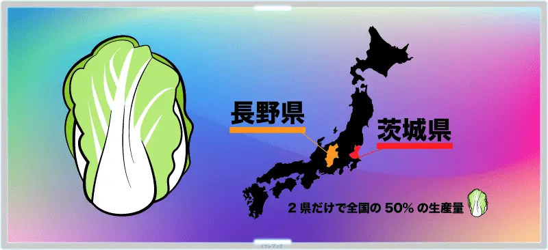 白菜の生産地は茨城県と長野県が首位争い