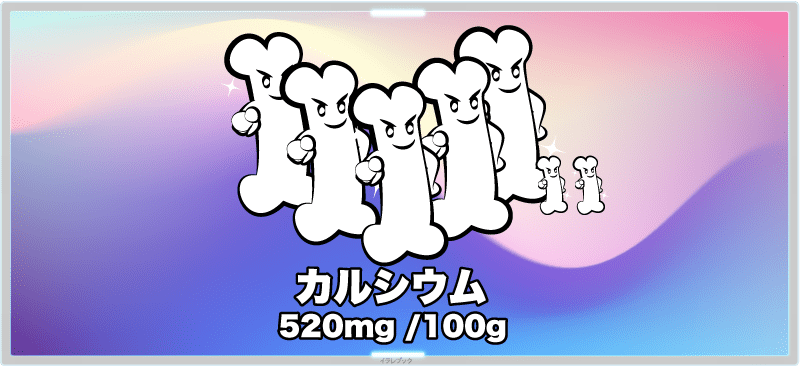 カルシウムが520mg