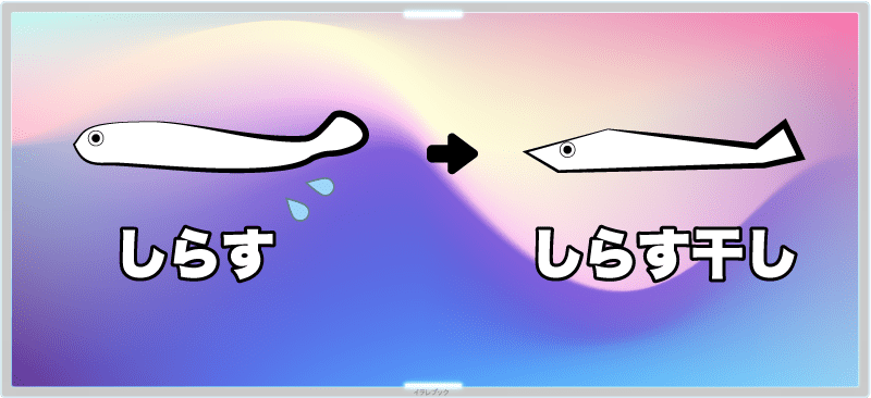しらすを干したら、しらす干しになる
