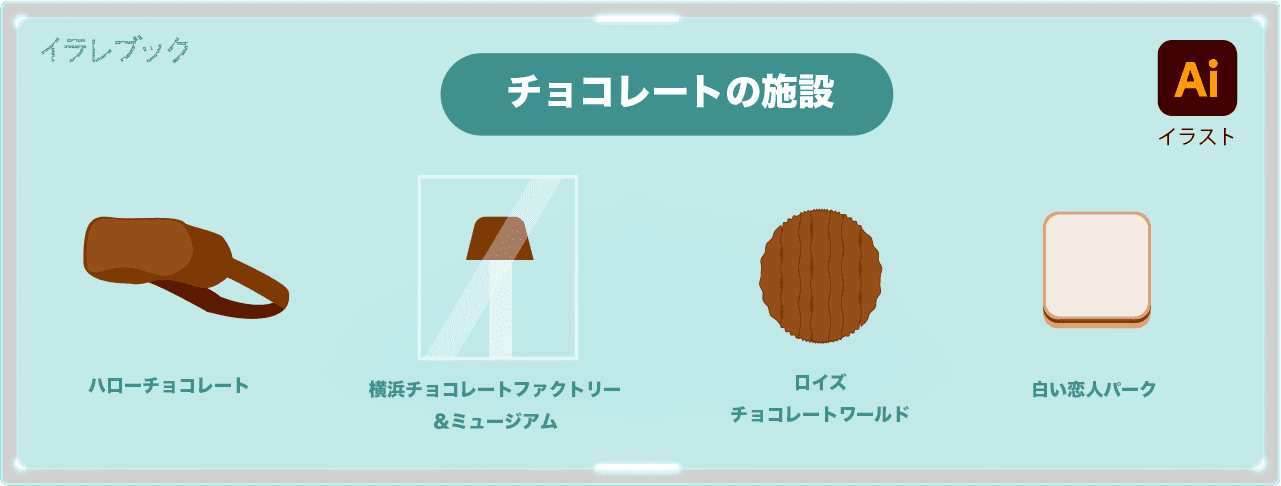 チョコレートのおすすめ施設