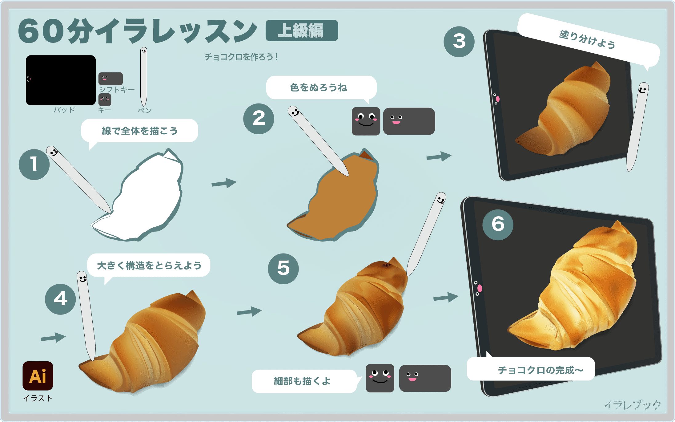 チョコクロの描き方