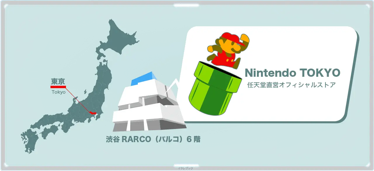 渋谷PARCO内にあるNintendo Tokyo