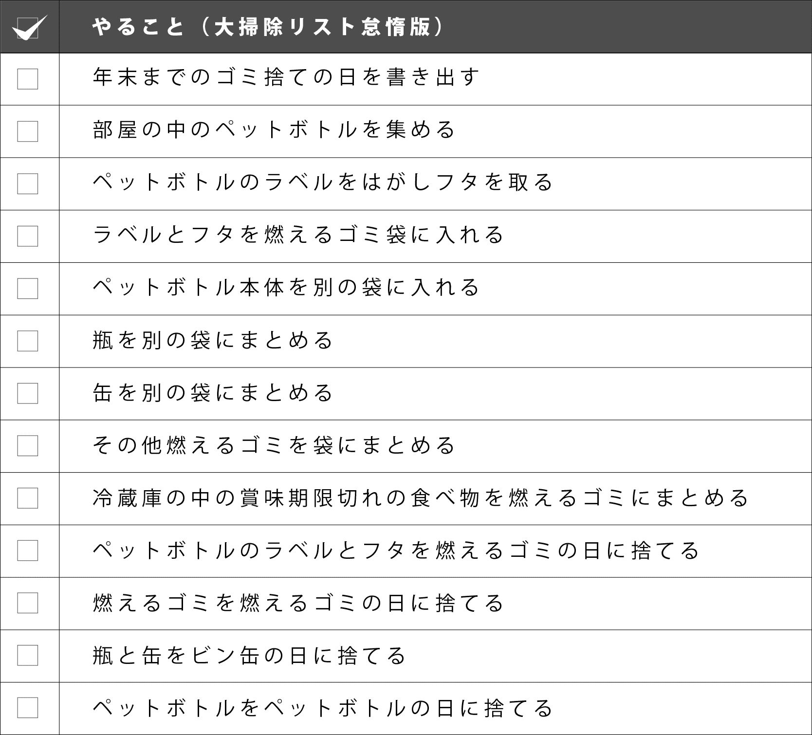 大掃除リスト怠惰版テンプレート