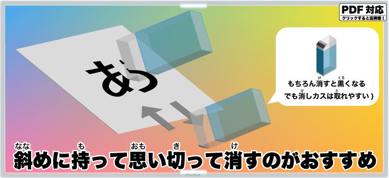 斜めに持って思い切って消すのがおすすめ。もちろん消すと黒くなる。（でも消しカスは取れやすい）