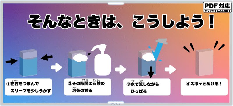 スリーブを左右につまみ、その隙間に泡を乗せて水で流しながら引っ張るだけ。するとスポッと抜ける！