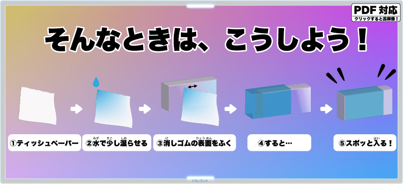 スリーブから出して使っていると、ベタベタしてスリーブに入らなくなります!くっついて頑張ってもここまでしか入らない!
