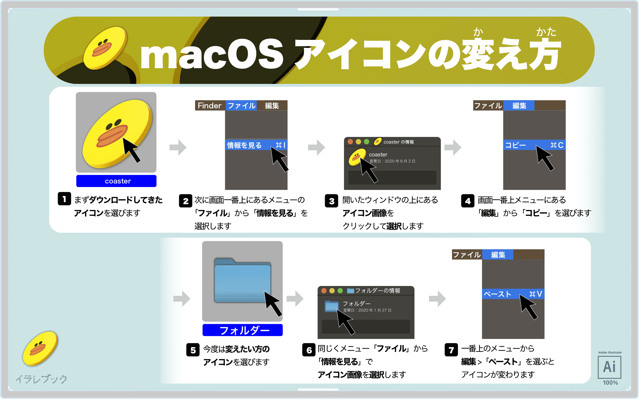 MacOSアイコンの変え方