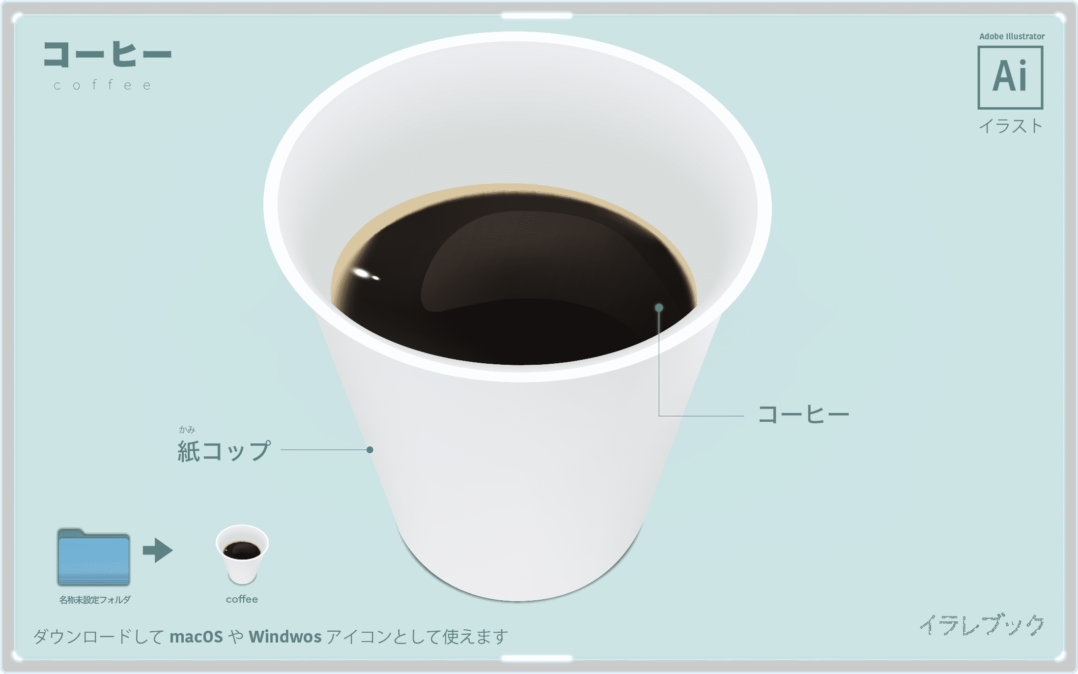 コーヒー 起源とカフェイン 栄養 焙煎 スティックコーヒー ブランド 画像でみる