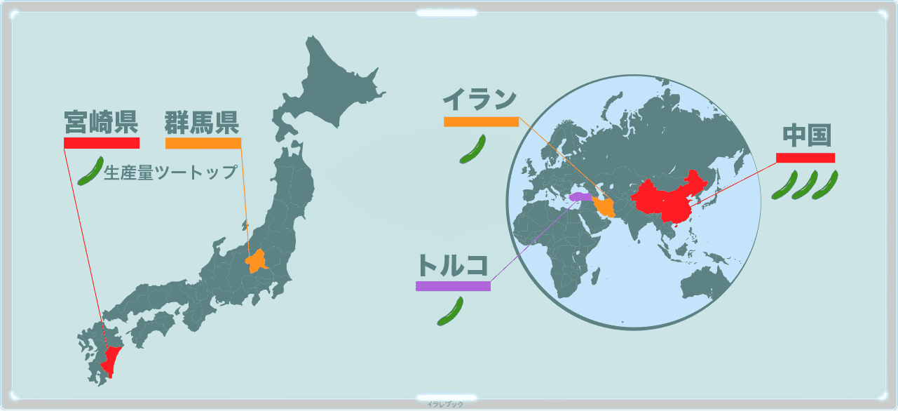日本と世界のきゅうりの生産地