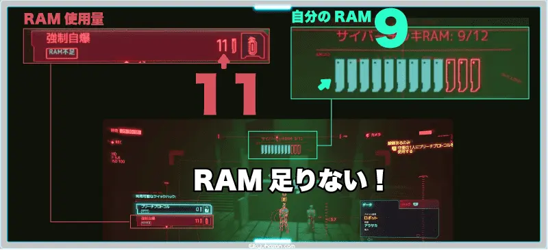 RAM容量　サイバーパンク2077