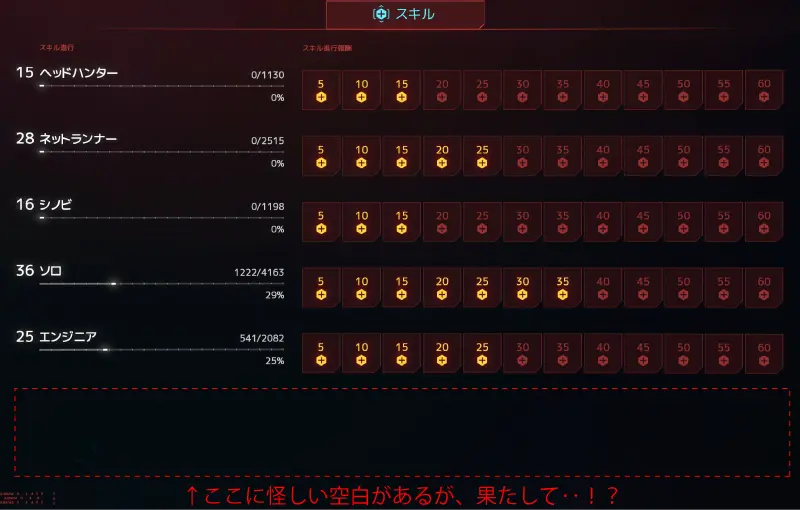 サイバーパンク2077 Ver.2.0のスキルボーナス