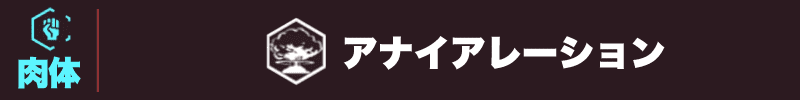 サイバーパンク2077　アナイアレーションパーク見出し