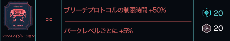 サイバーパンク2077 ブリーチプロトコルパークトレイト