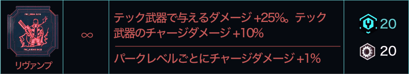 サイバーパンク2077 エンジニアパークトレイト