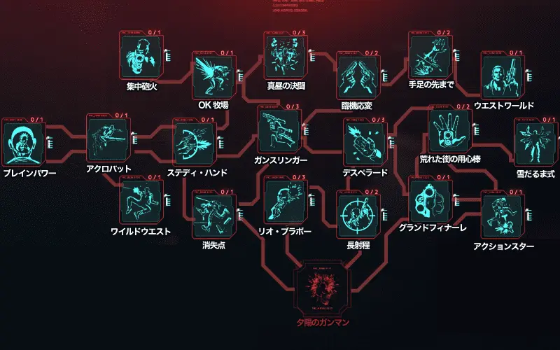 サイバーパンク2077　ハンドガン