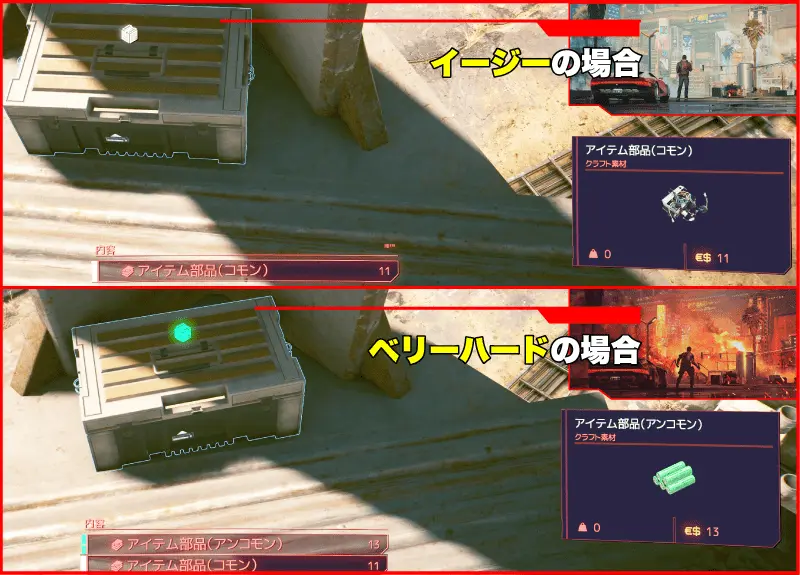 サイバーパンク2077 難易度によるドロップアイテムの差