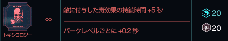 サイバーパンク2077 ニンジュツパークトレイト
