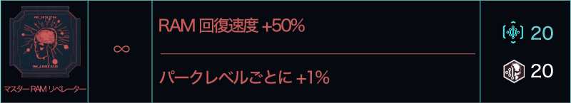 サイバーパンク2077 クイックハックパークトレイト
