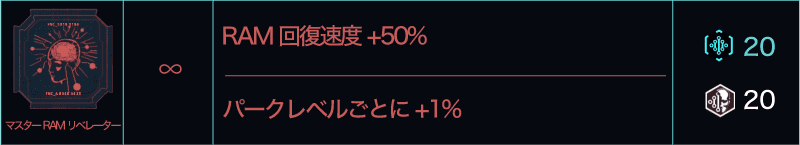 サイバーパンク2077　クイックハックパークトレイト