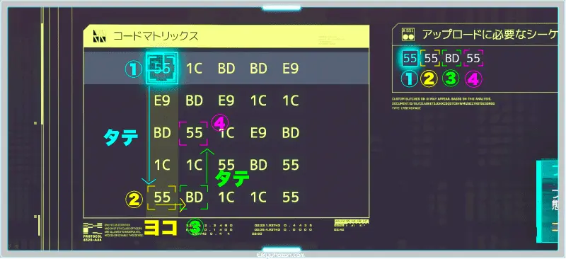 ノーマッド ワッペン サイバーパンク2077