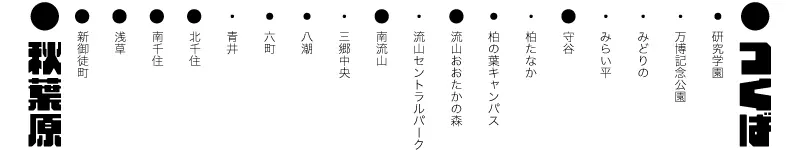 デザインされたつくばエクスプレスの路線図。各駅と接続路線が点だけで明示されている。