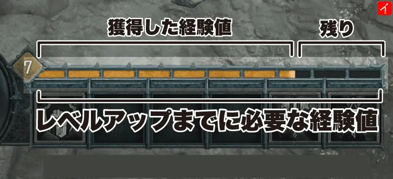 DIABLO4 経験値ゲージ