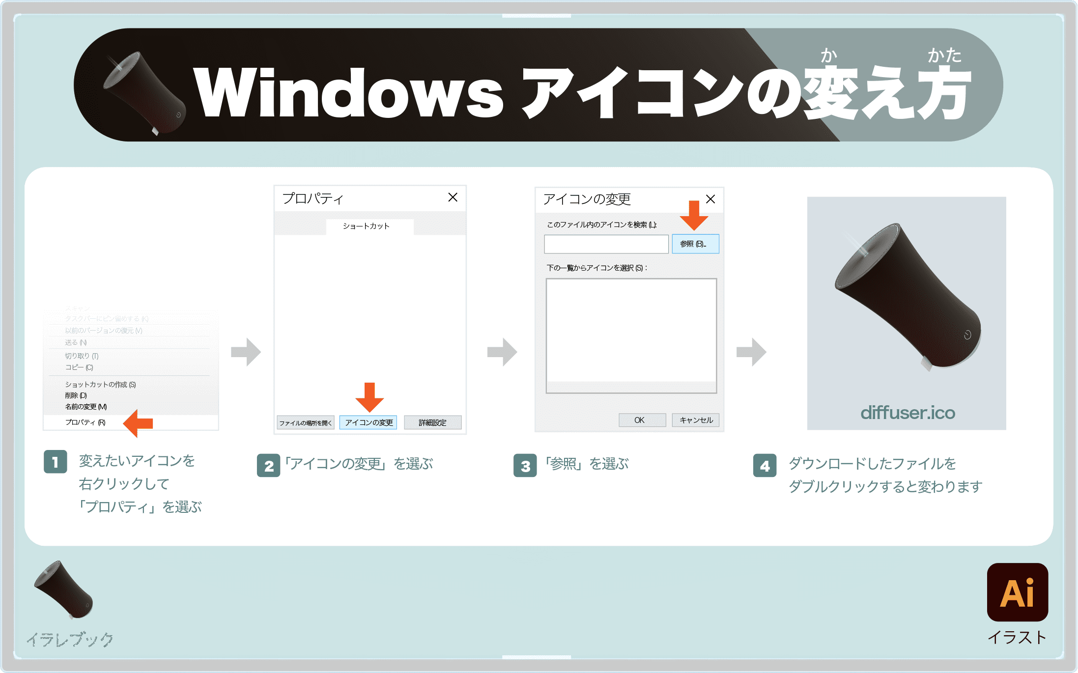 Windowsアイコンの変え方