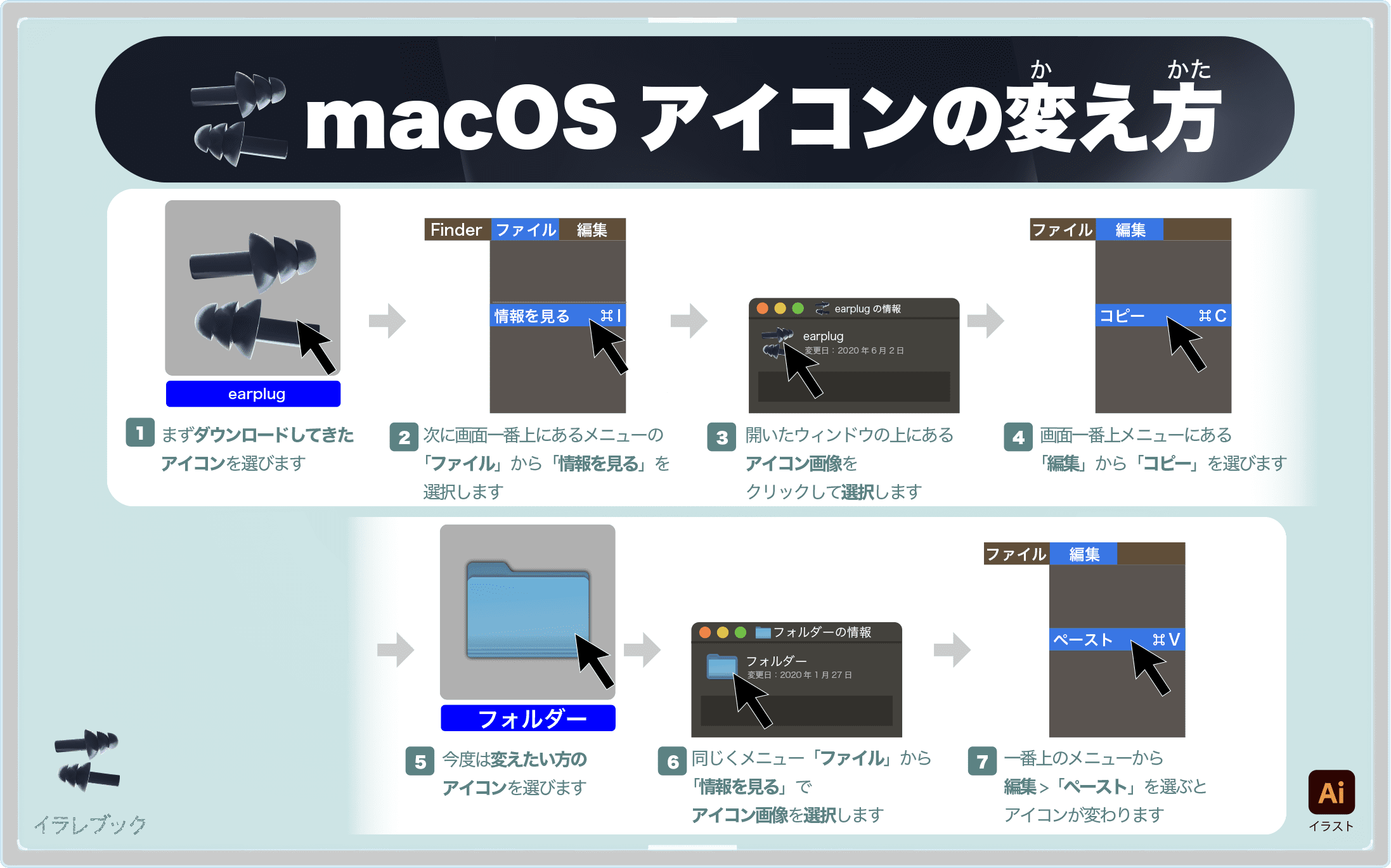 MacOSアイコンの変え方