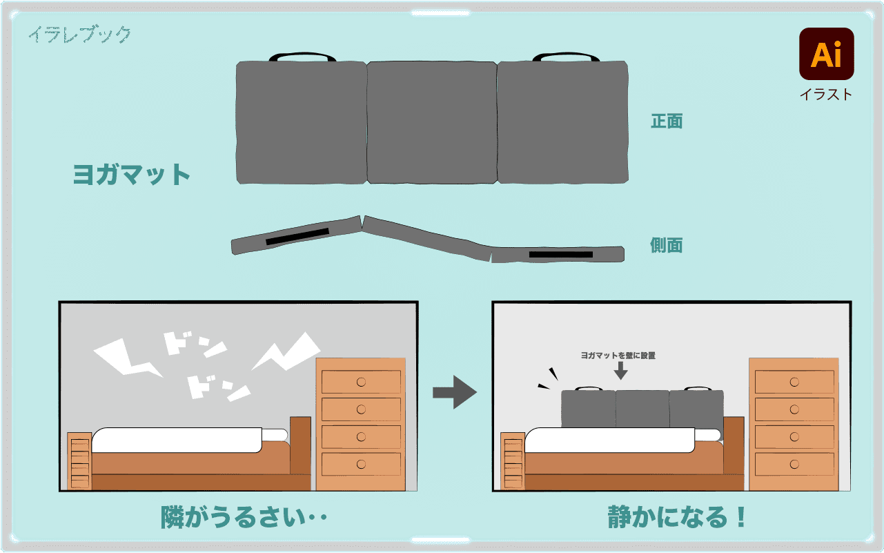 ヨガマットで防音対策