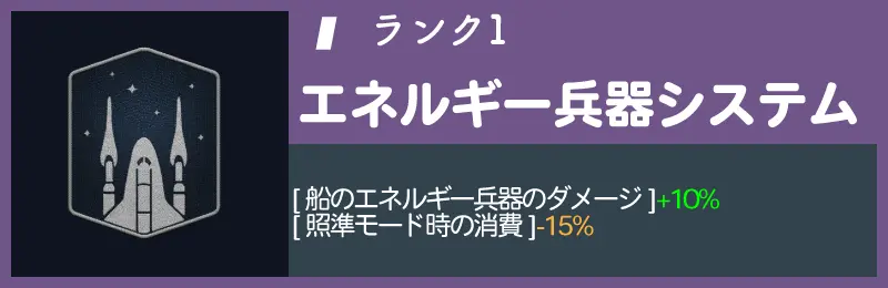 エネルギー兵器システムランク1