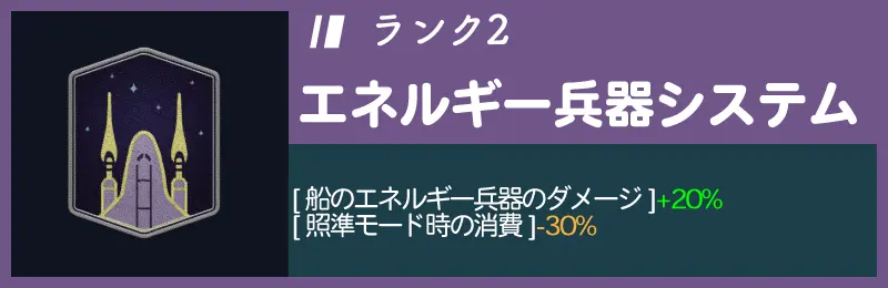 エネルギー兵器システムランク2