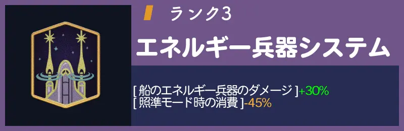 エネルギー兵器システムランク3