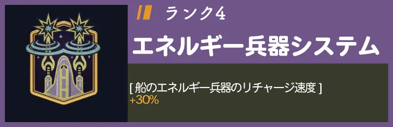 エネルギー兵器システムランク4