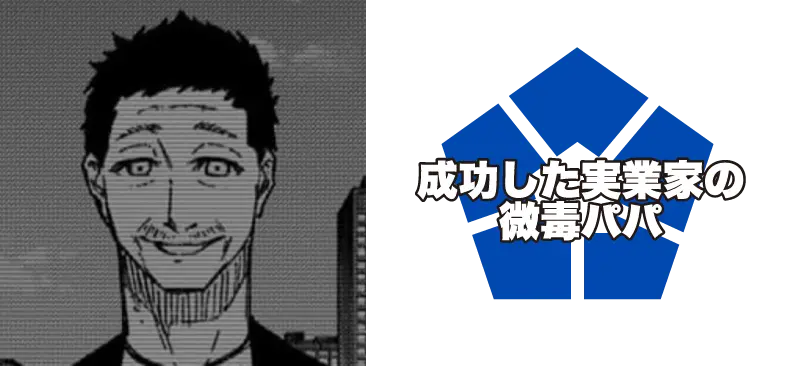 玲王の父/成功した実業家の微毒パパ