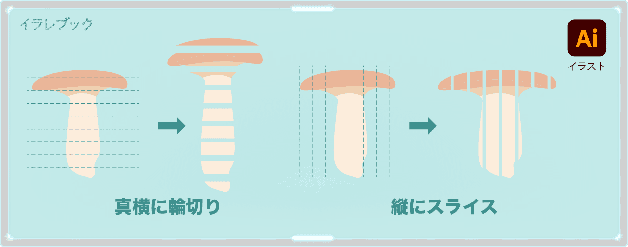 エリンギの切り方