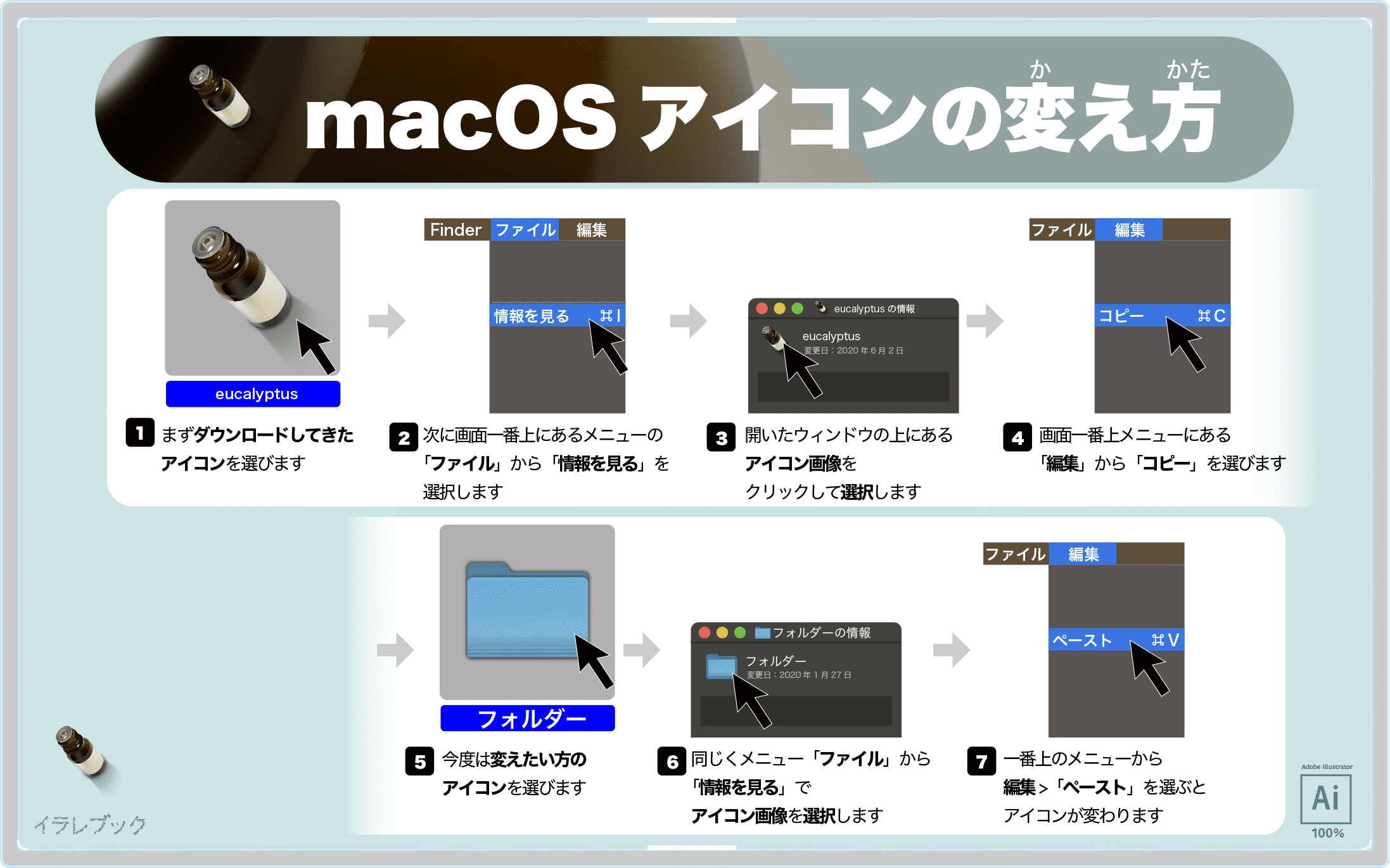 MacOSアイコンの変え方