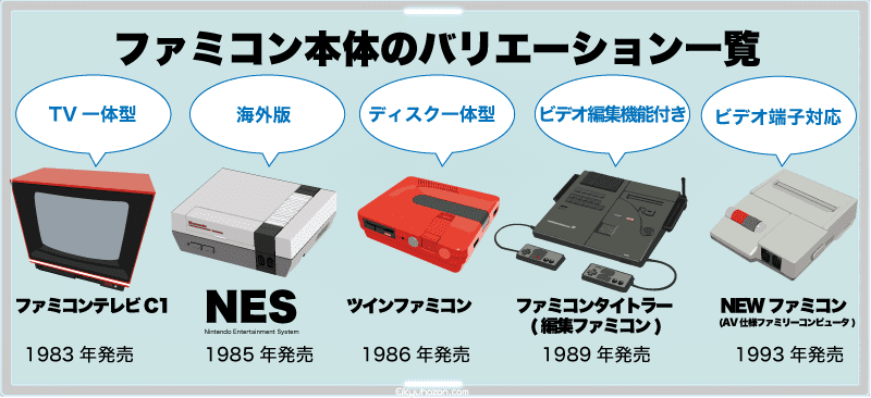 ファミコン本体のバリエーション