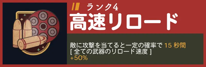 高速リロードランク4