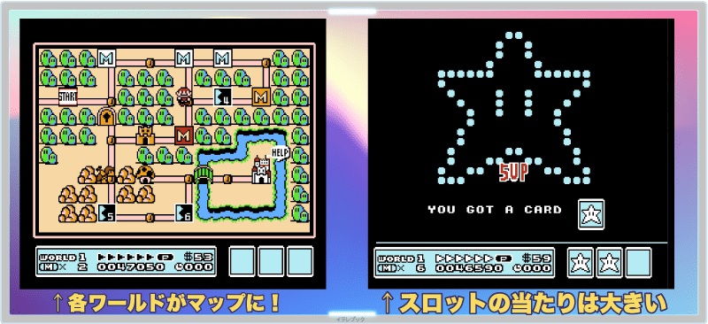 スーパーマリオブラザーズ3