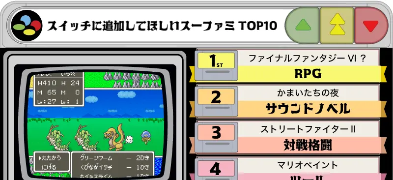 スイッチに追加してほしいスーパーファミコンソフトTOP10