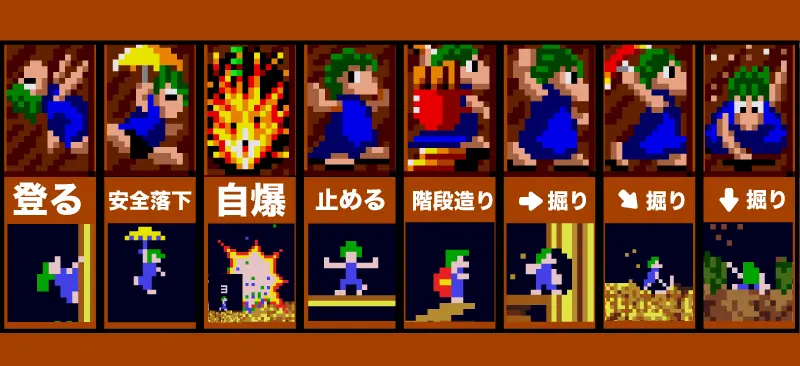 レミングスの図解