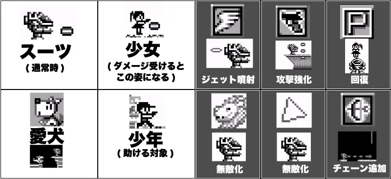 ラブルセイバーの図解