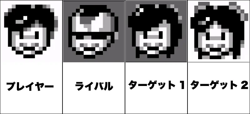 恋は駆け引きの図解