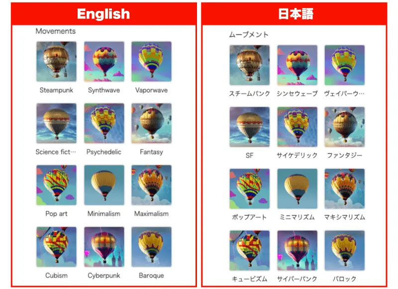 ムーブメント