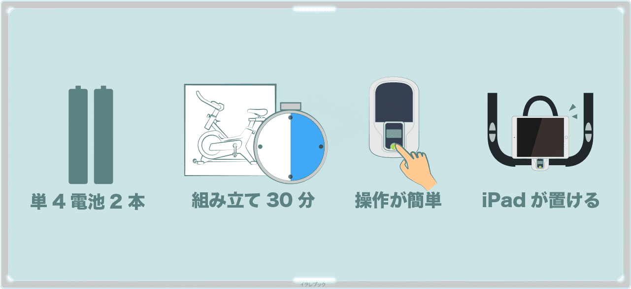 単四電池2本、操作や組み立てが簡単、iPadが置ける