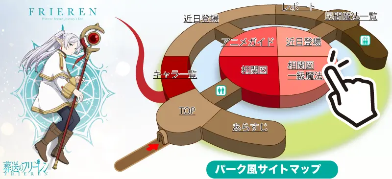 『葬送のフリーレン』パーク風サイトマップ追加