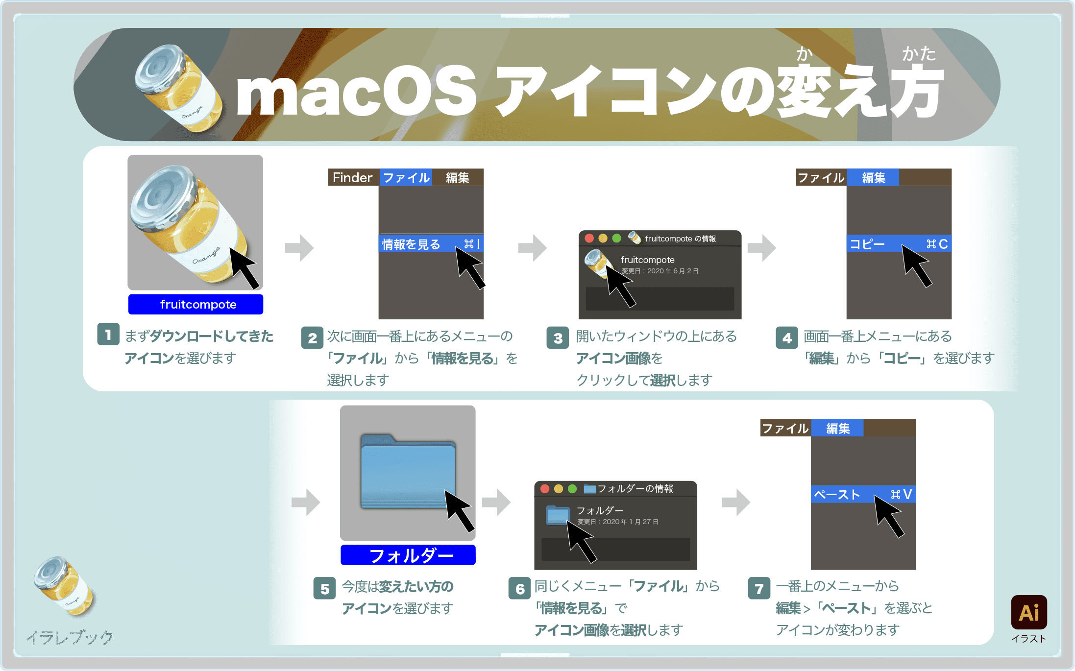 MacOSアイコンの変え方