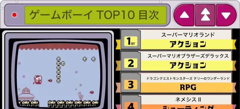 スイッチに追加してほしいゲームボーイソフトTOP10画像