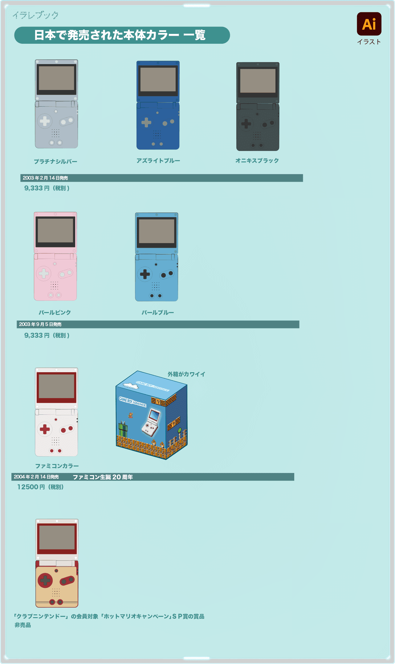 GameboyAdvanceSPの本体カラー一覧