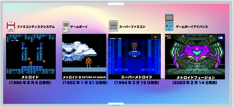 メトロイド、メトロイド2,スーパーメトロイド,メトロイドフュージョン
